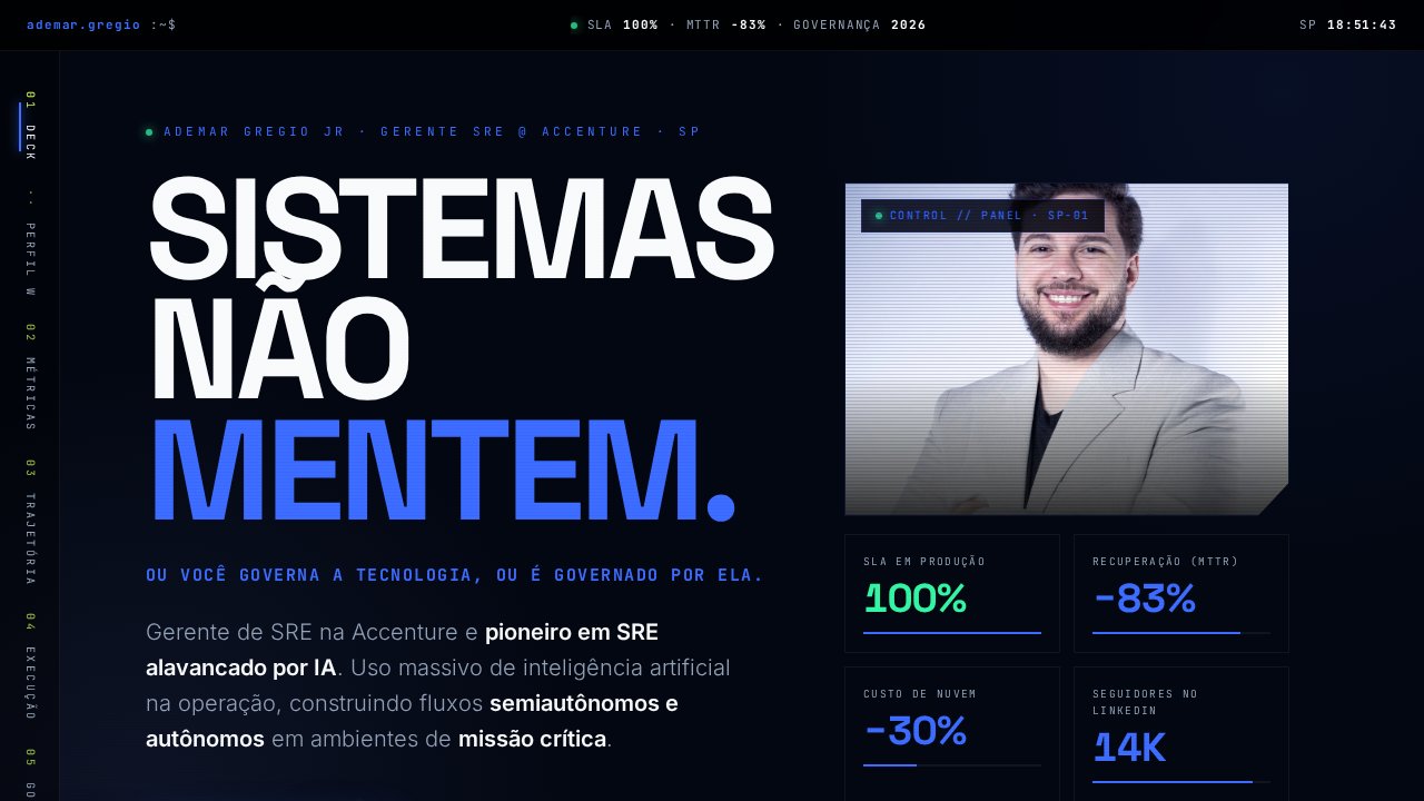 Ademar Gregio Jr
